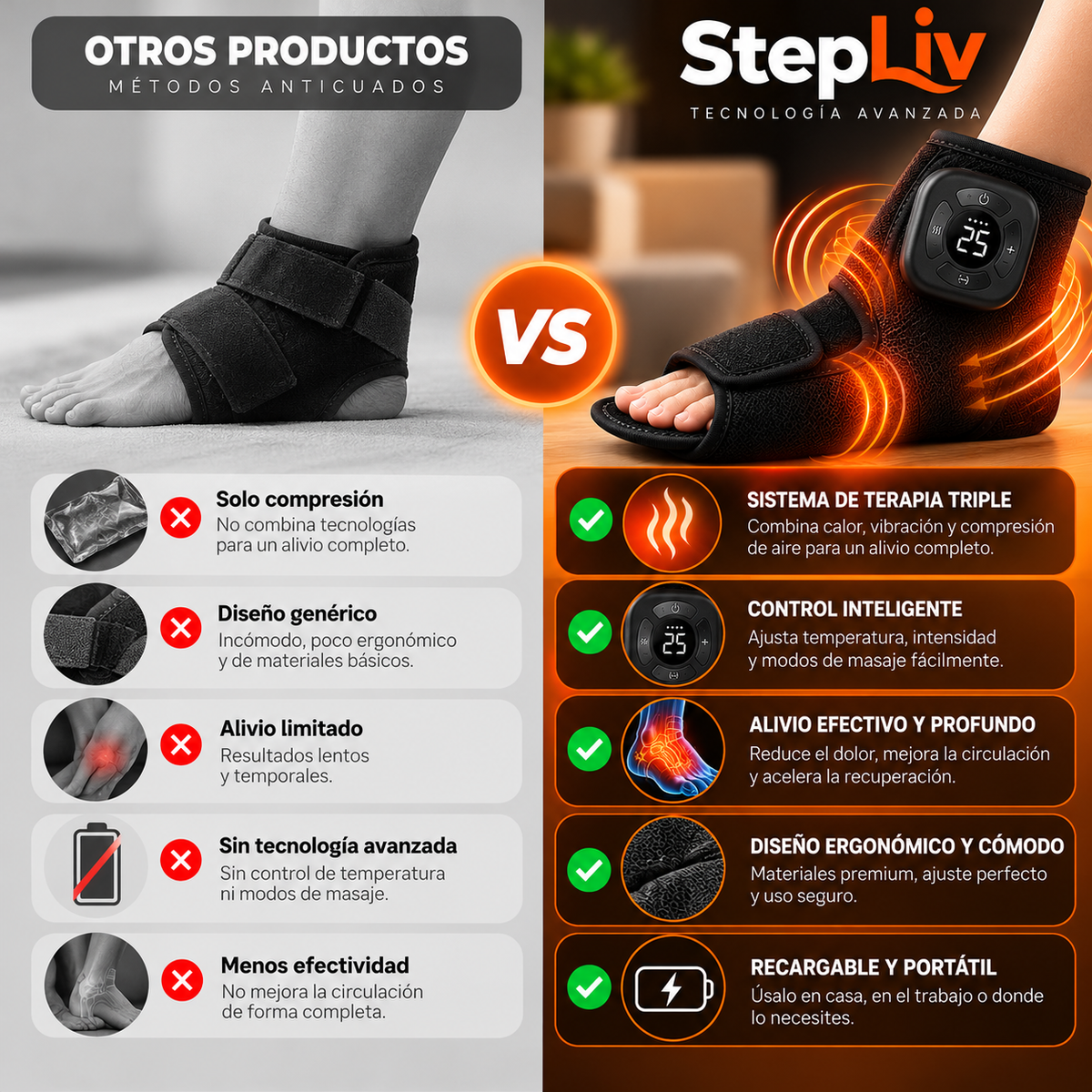 StepLiv - Masajeador de Pies y Tobillos para el Descanso Diario