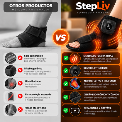 StepLiv - Masajeador de Pies y Tobillos para el Descanso Diario